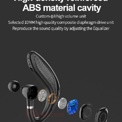 Long Standby Handsfree Wireless Bluetooth 5.0 Headset